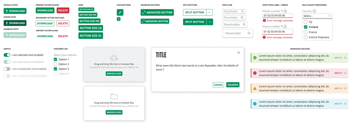 Overview of the Credit Pro design system components