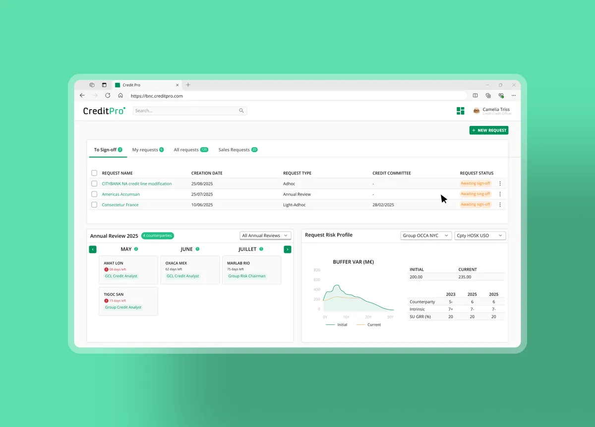 Credit Officer dashboard with requests awaiting sign-off