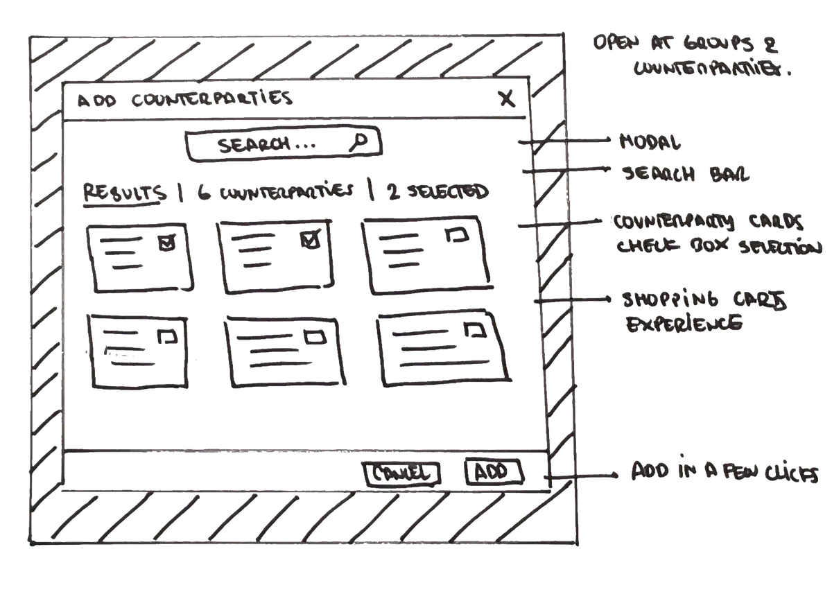 Sketch of the add counterparties screen