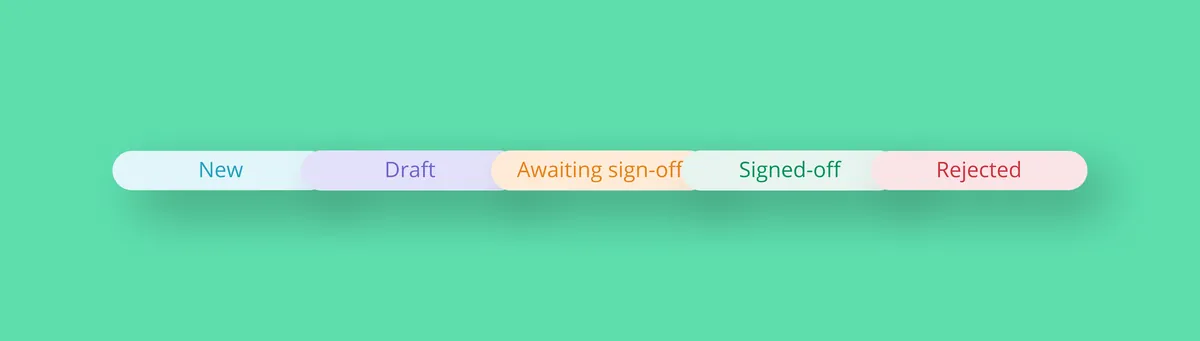 Request status chips: new, draft, awaiting sign-off, signed-off, rejected
